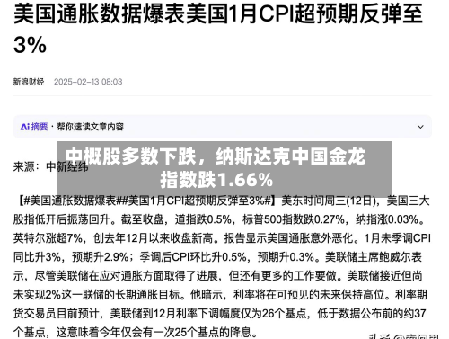 中概股多数下跌，纳斯达克中国金龙指数跌1.66%