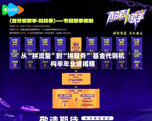 从“拼流量”到“拼服务” 基金代销机构半年业绩揭晓-第3张图片