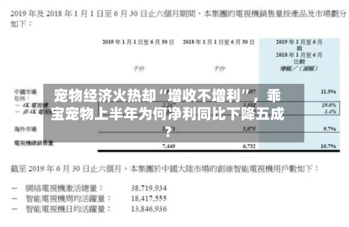 宠物经济火热却“增收不增利	”	，乖宝宠物上半年为何净利同比下降五成？-第2张图片