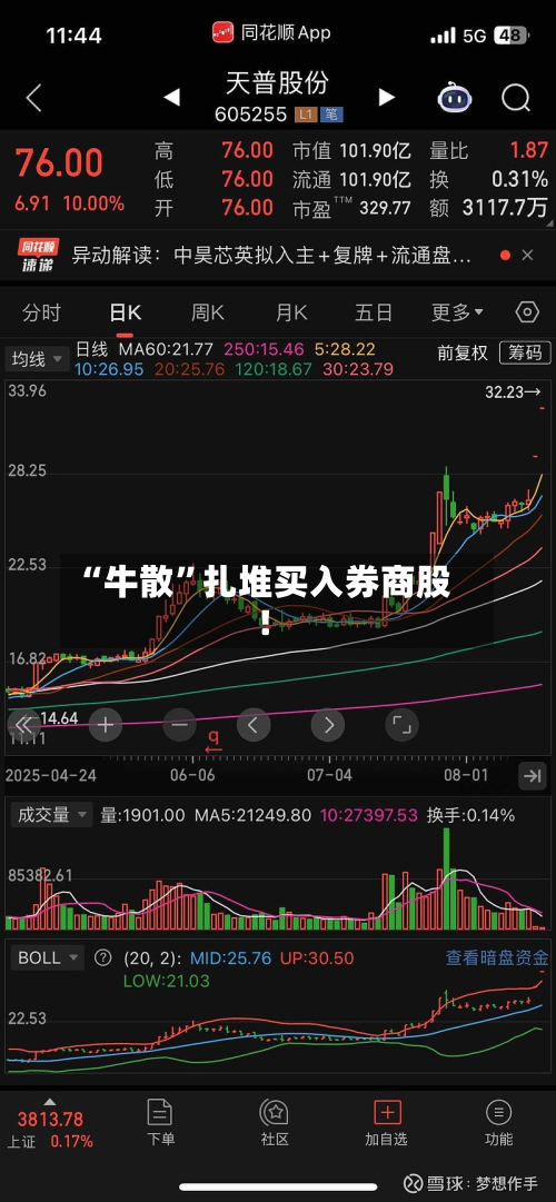“牛散”扎堆买入券商股！-第3张图片