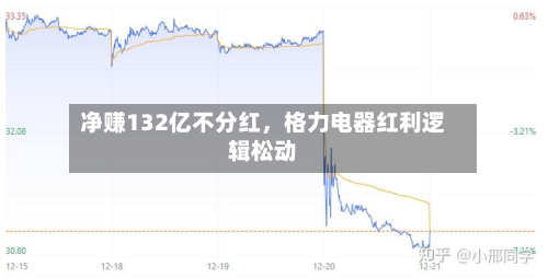 净赚132亿不分红，格力电器红利逻辑松动-第3张图片