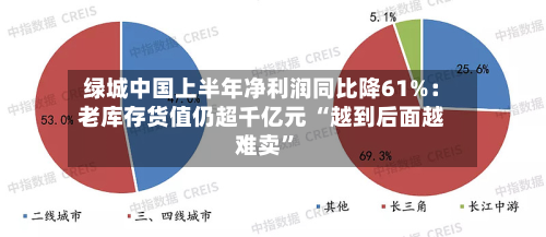 绿城中国上半年净利润同比降61%：老库存货值仍超千亿元 “越到后面越难卖”-第2张图片