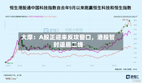 大摩：A股正迎来反攻窗口，港股暂时退居二线-第2张图片