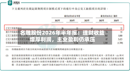 名雕股份2026年半年报：理财收益增厚利润	，主业盈利仍承压-第3张图片