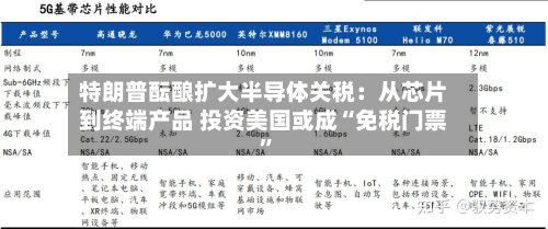 特朗普酝酿扩大半导体关税：从芯片到终端产品 投资美国或成“免税门票”-第2张图片