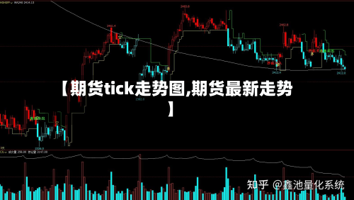 【期货tick走势图,期货最新走势】-第2张图片