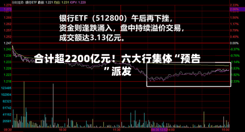 合计超2200亿元！六大行集体“预告	”派发-第2张图片