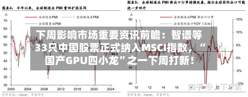 下周影响市场重要资讯前瞻：智谱等33只中国股票正式纳入MSCI指数	，“国产GPU四小龙”之一下周打新！-第2张图片