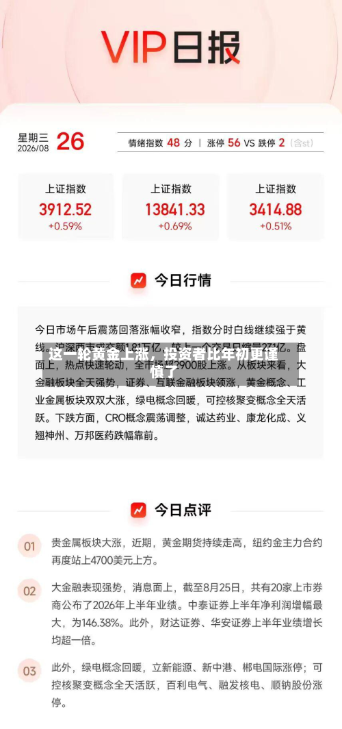这一轮黄金上涨	，投资者比年初更谨慎了-第1张图片