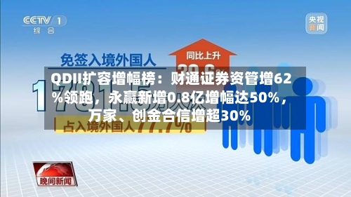 QDII扩容增幅榜：财通证券资管增62%领跑，永赢新增0.8亿增幅达50%，万家、创金合信增超30%-第3张图片