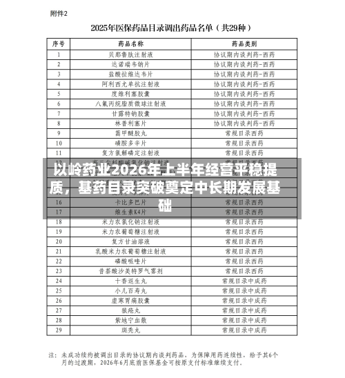 以岭药业2026年上半年经营平稳提质,基药目录突破奠定中长期发展基础