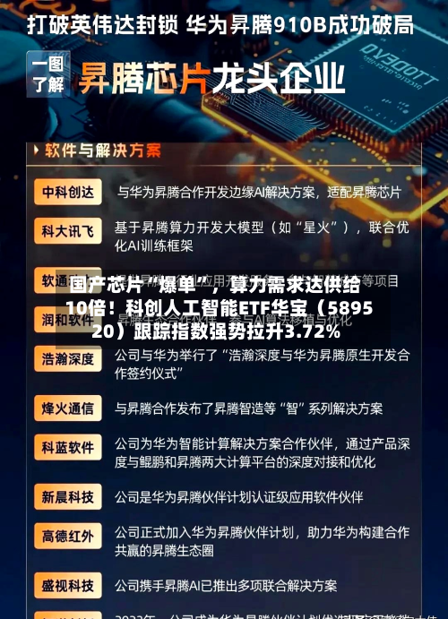 国产芯片“爆单”，算力需求达供给10倍！科创人工智能ETF华宝（589520）跟踪指数强势拉升3.72%-第3张图片