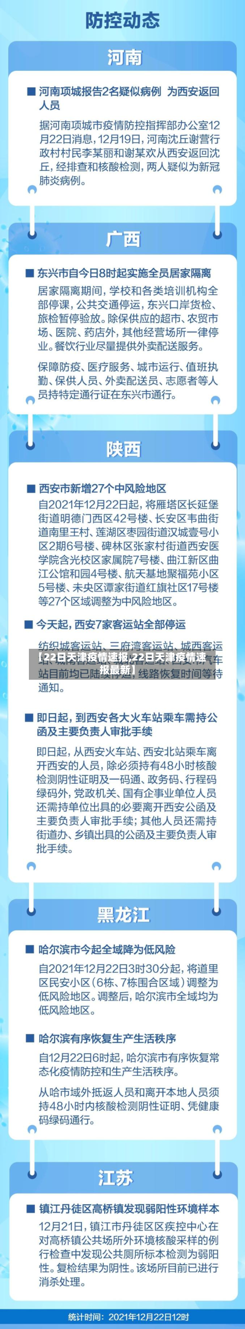 【22日天津疫情速报,22日天津疫情速报最新】-第2张图片