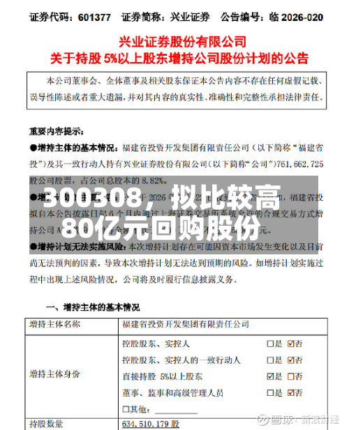 300308，拟比较高80亿元回购股份-第3张图片