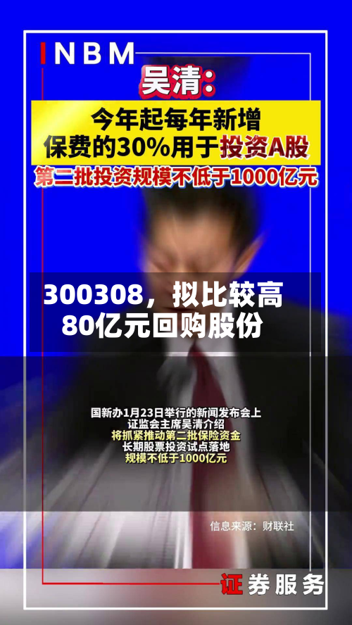 300308，拟比较高80亿元回购股份-第3张图片