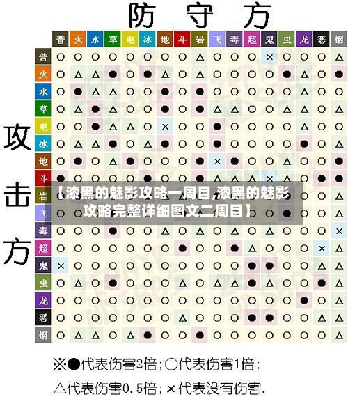 【漆黑的魅影攻略一周目,漆黑的魅影攻略完整详细图文二周目】-第3张图片