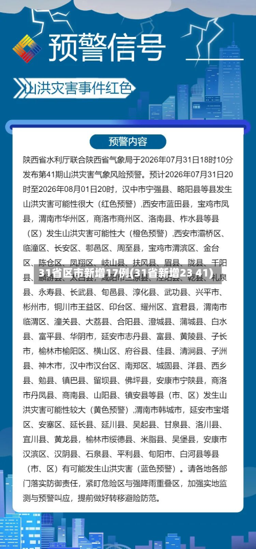 31省区市新增17例(31省新增23 41)