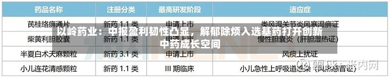 以岭药业：中报盈利韧性凸显，解郁除烦入选基药打开创新中药成长空间-第2张图片