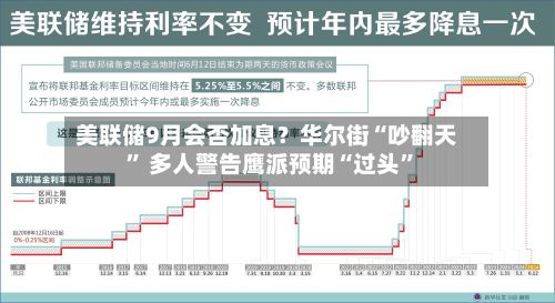 美联储9月会否加息？华尔街“吵翻天	” 多人警告鹰派预期“过头”-第2张图片