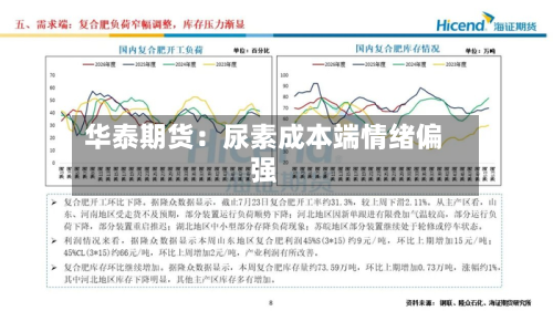 华泰期货：尿素成本端情绪偏强-第1张图片