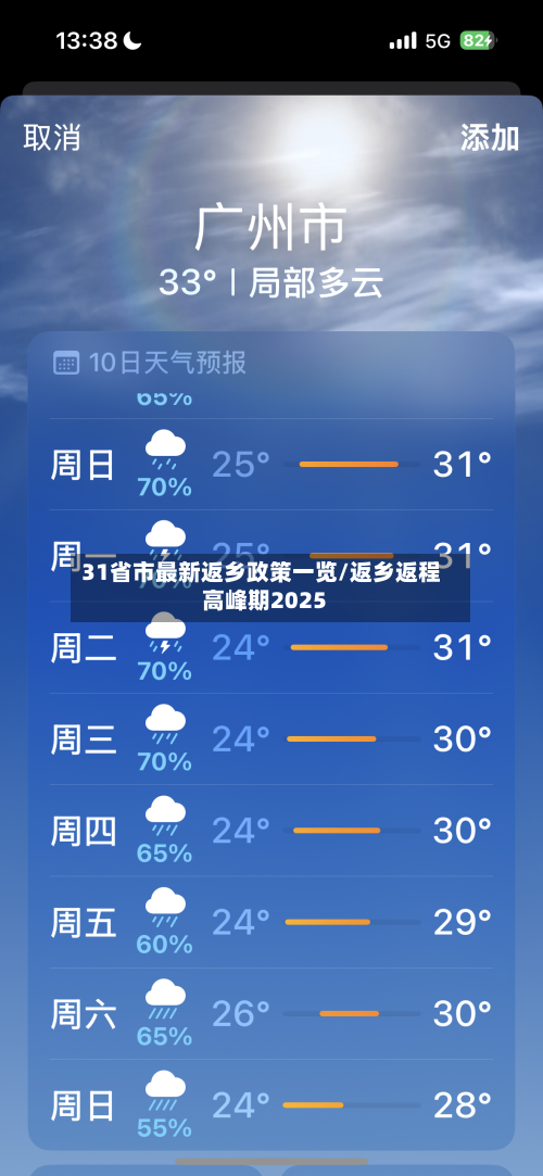 31省市最新返乡政策一览/返乡返程高峰期2025
