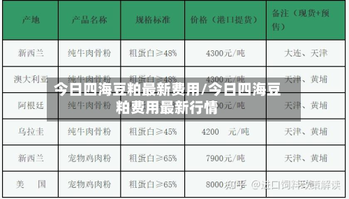 今日四海豆粕最新费用/今日四海豆粕费用最新行情