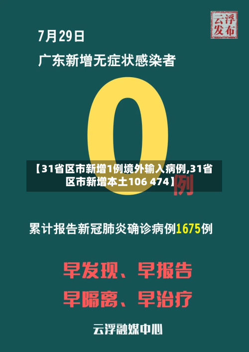【31省区市新增1例境外输入病例,31省区市新增本土106 474】