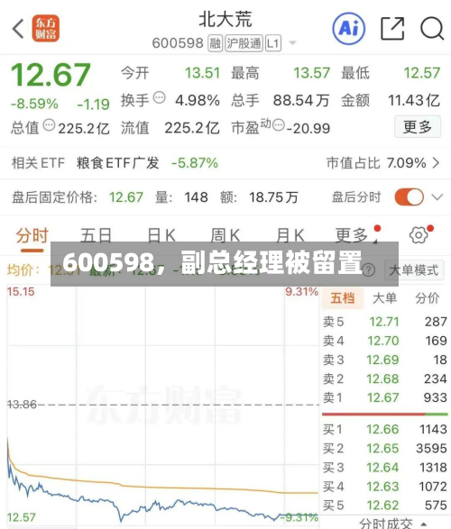 600598，副总经理被留置-第1张图片