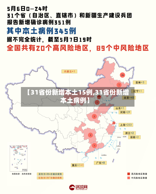 【31省份新增本土15例,31省份新增本土病例】