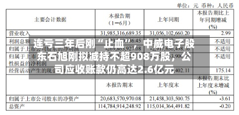 连亏三年后刚“止血”，中威电子股东石旭刚拟减持不超908万股，公司应收账款仍高达2.6亿元-第2张图片