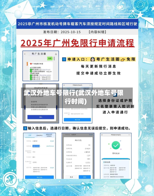 武汉外地车号限行(武汉外地车号限行时间)