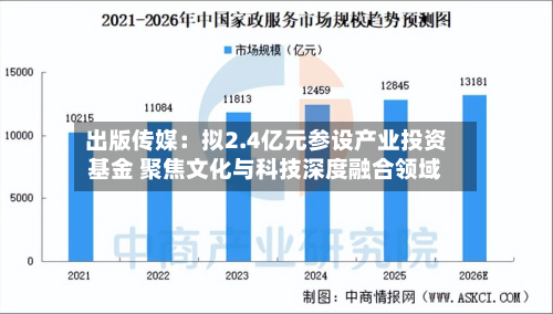 出版传媒：拟2.4亿元参设产业投资基金 聚焦文化与科技深度融合领域-第1张图片