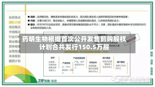 药明生物根据首次公开发售前购股权计划合共发行150.5万股-第2张图片