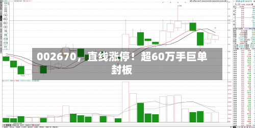 002670	，直线涨停！超60万手巨单封板-第3张图片