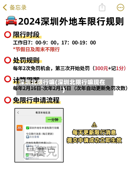 深圳北限行嘛(深圳北限行嘛现在)