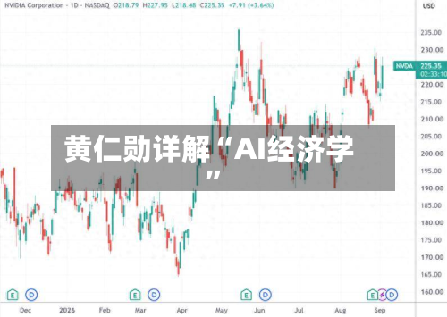 黄仁勋详解“AI经济学”-第2张图片