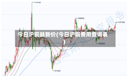 今日沪铜最新价(今日沪铜费用查询表)-第2张图片