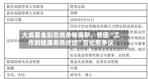大成基金副总姚余栋离职	，曾因“工作到健康寿命终结”言论惹争议-第2张图片