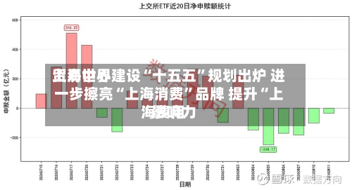上海世界贸易中心建设“十五五”规划出炉 进一步擦亮“上海消费	”品牌 提升“上海费用”影响力-第2张图片