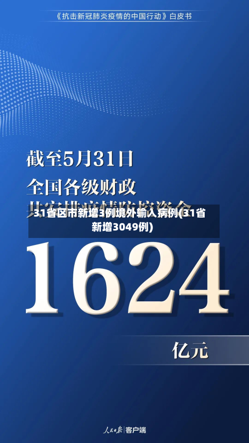 31省区市新增3例境外输入病例(31省新增3049例)