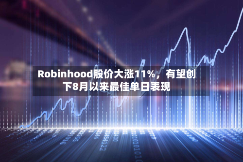 Robinhood股价大涨11%，有望创下8月以来最佳单日表现-第1张图片