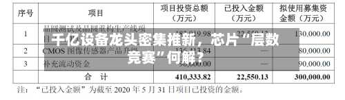 千亿设备龙头密集推新，芯片“层数竞赛”何解？-第3张图片