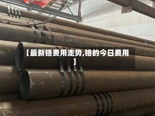 【最新铬费用走势,铬的今日费用】