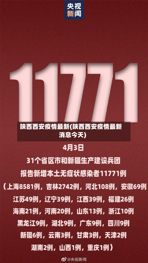 陕西西安疫情最新(陕西西安疫情最新消息今天)-第2张图片