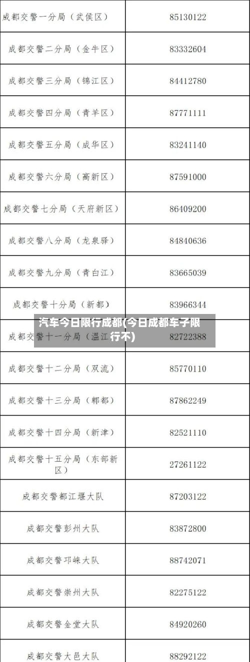 汽车今日限行成都(今日成都车子限行不)-第3张图片