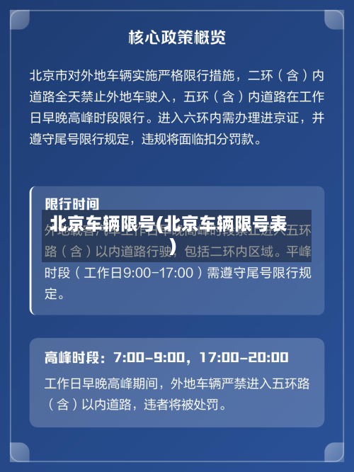 北京车辆限号(北京车辆限号表)