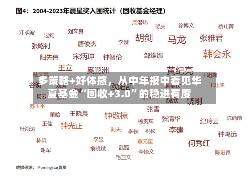 多策略+好体感，从中年报中看见华夏基金“固收+3.0”的稳进有度-第2张图片