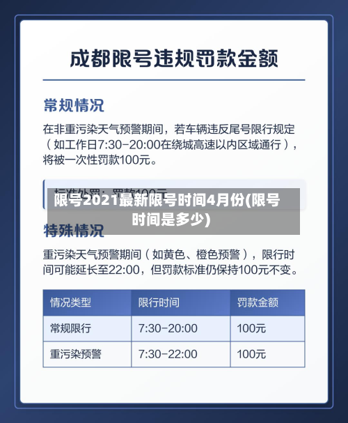 限号2021最新限号时间4月份(限号时间是多少)
