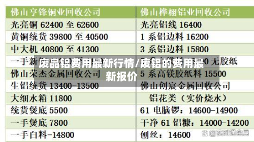 废品铝费用最新行情/废铝的费用最新报价-第2张图片
