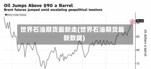 世界石油期货最新走(世界石油期货最新数据)-第2张图片
